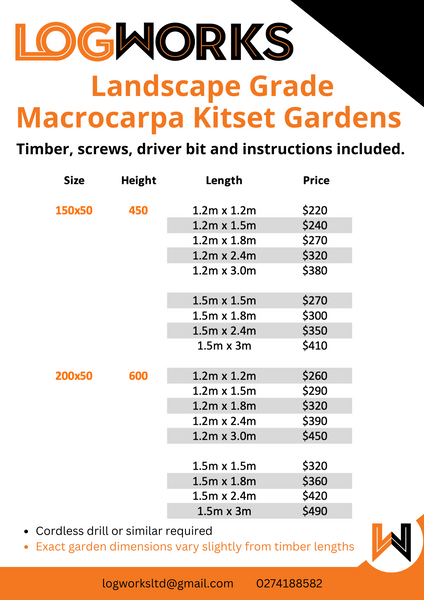 Macrocarpa Kitset Gardens - Landscape Grade
