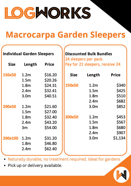 Discounted Bulk Packs - 24 Garden Sleepers